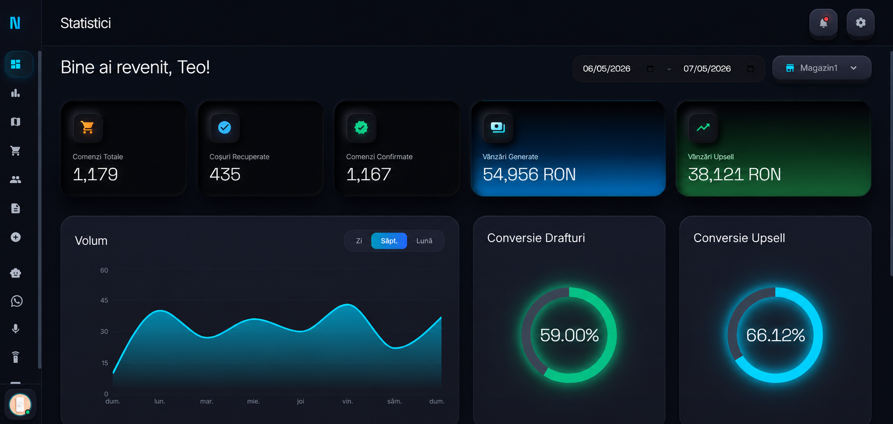 Dashboard Demo Nanoassist